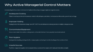 Active Managerial Control
