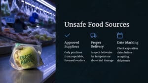 The Five Risk Factors for Foodborne Illness