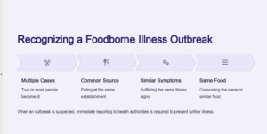 Understanding Foodborne Illness Outbreak