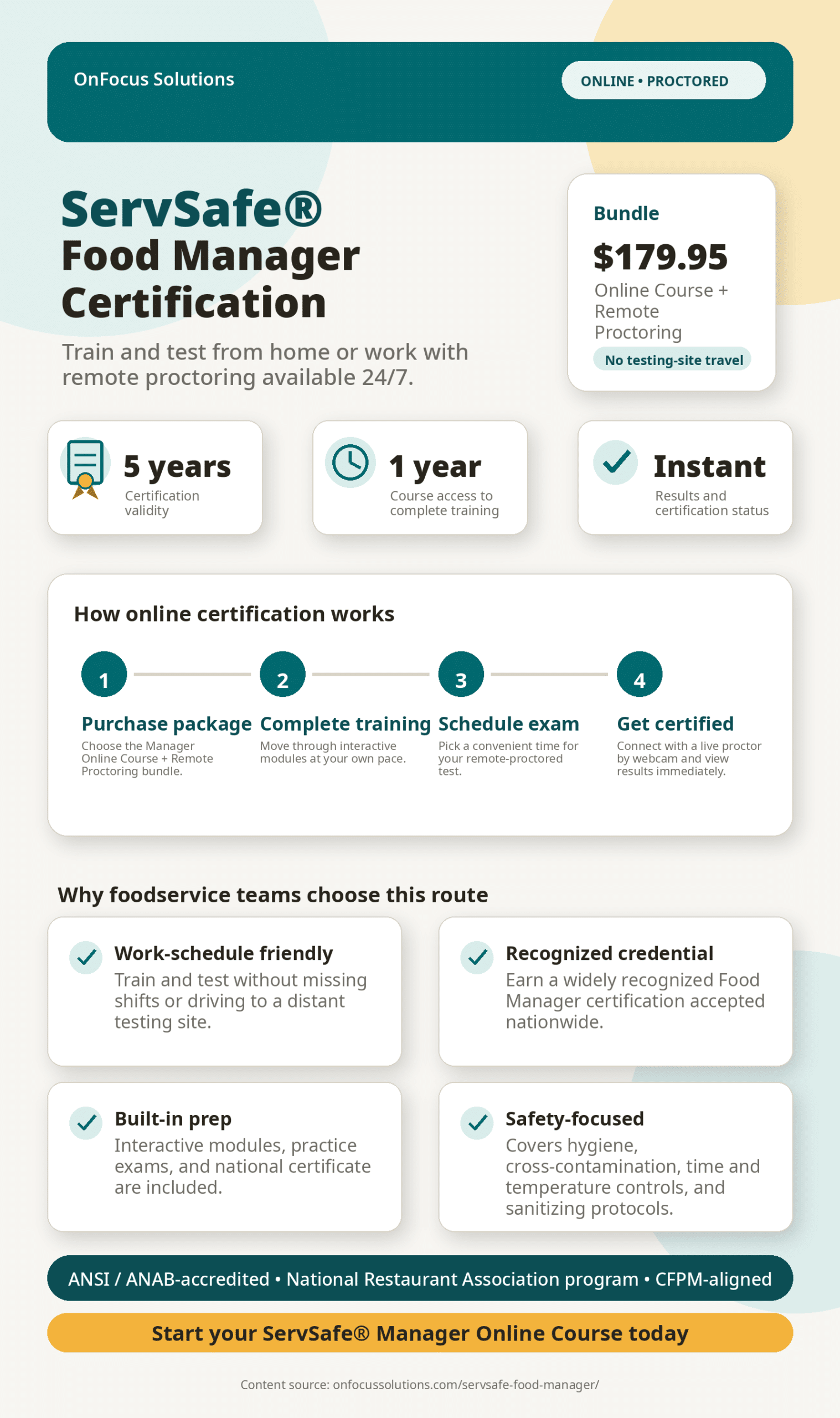 ServSafe Food Manager Certificaiton